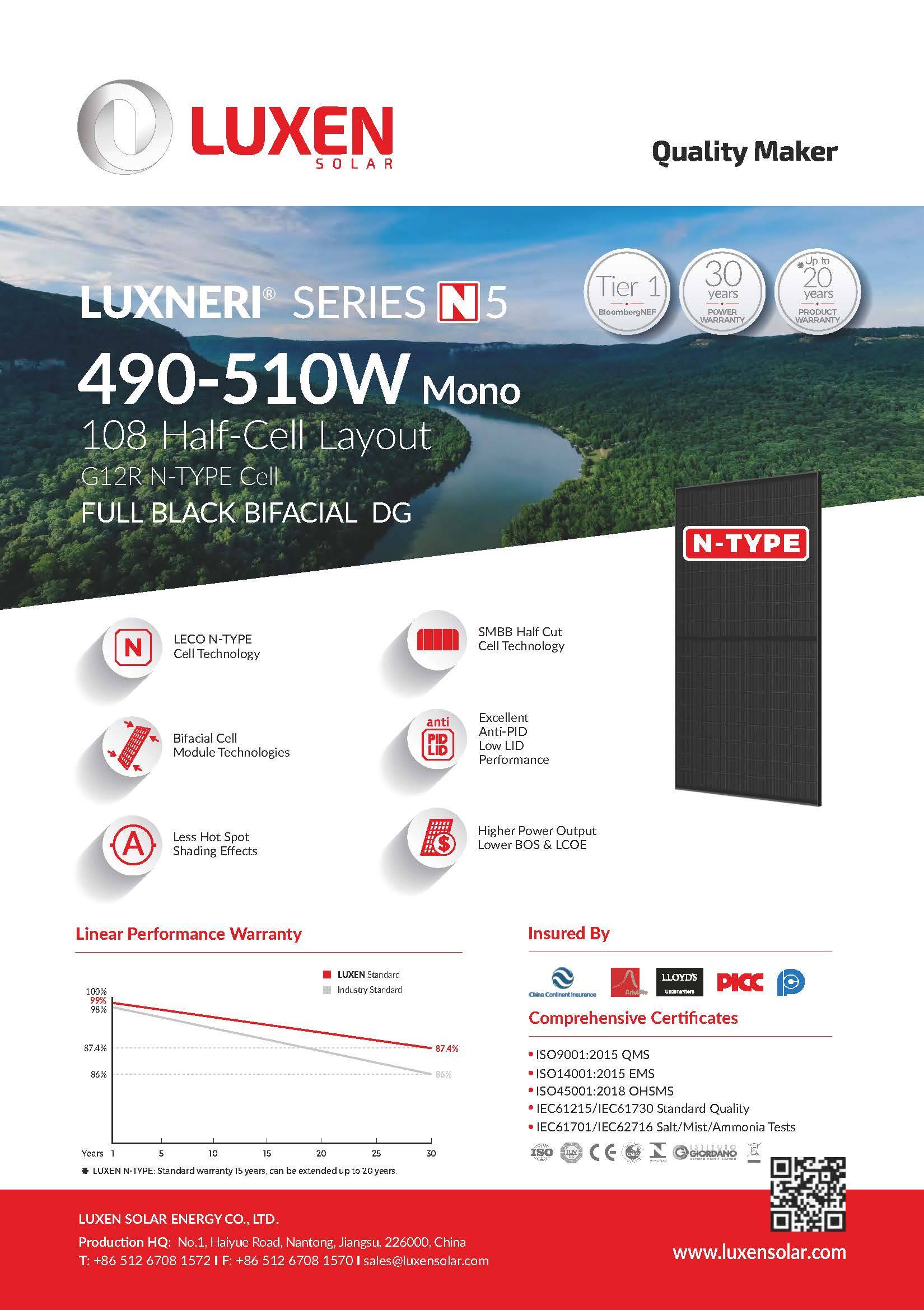 Luxen Solar 500W Bifazial Solarmodul TopCon Luxneri Series N5 Full Black