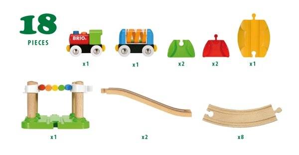 BRIO Mein erstes BRIO Bahn Spiel Set