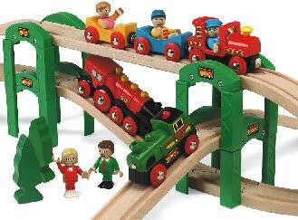 BRIO World Stapelbares BrÃ ¼ ckensystem, Bahn (grÃ ¼ n/braun)