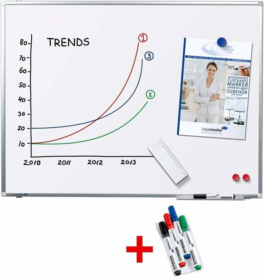 Legamaster Whiteboard PREMIUM PLUS 60,0 x 45,0 cm wei&szlig emaillierter Stahl + GRATIS 4 Boardmarker TZ 100 farbsortiert