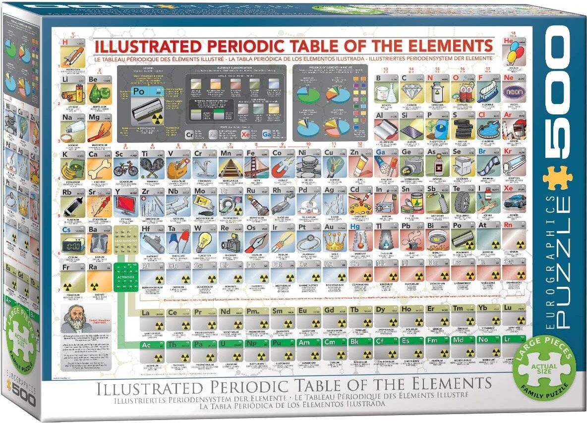 EUROGRAPHICS Puzzle Illustriertes Periodensystem der Elemente XL 500 Teile