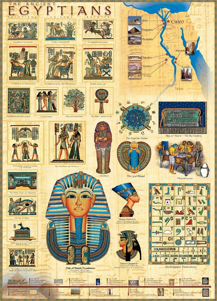 EUROGRAPHICS Antike Ägypter Puzzle 1000 Teile