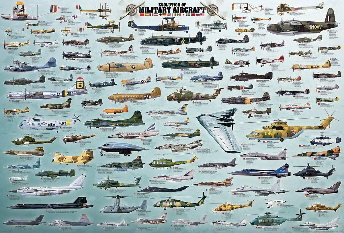 EUROGRAPHICS Military Aircraft Puzzle 2000 Teile