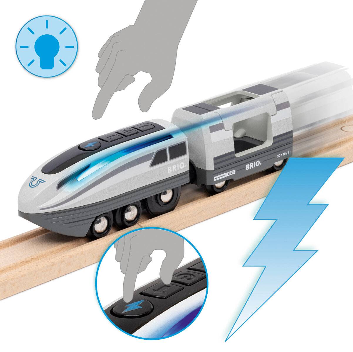 BRIO Turbo-Zug, Spielfahrzeug