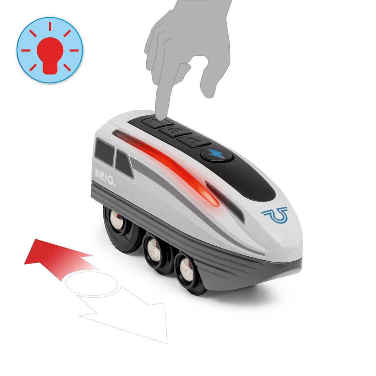 BRIO Turbo-Zug, Spielfahrzeug