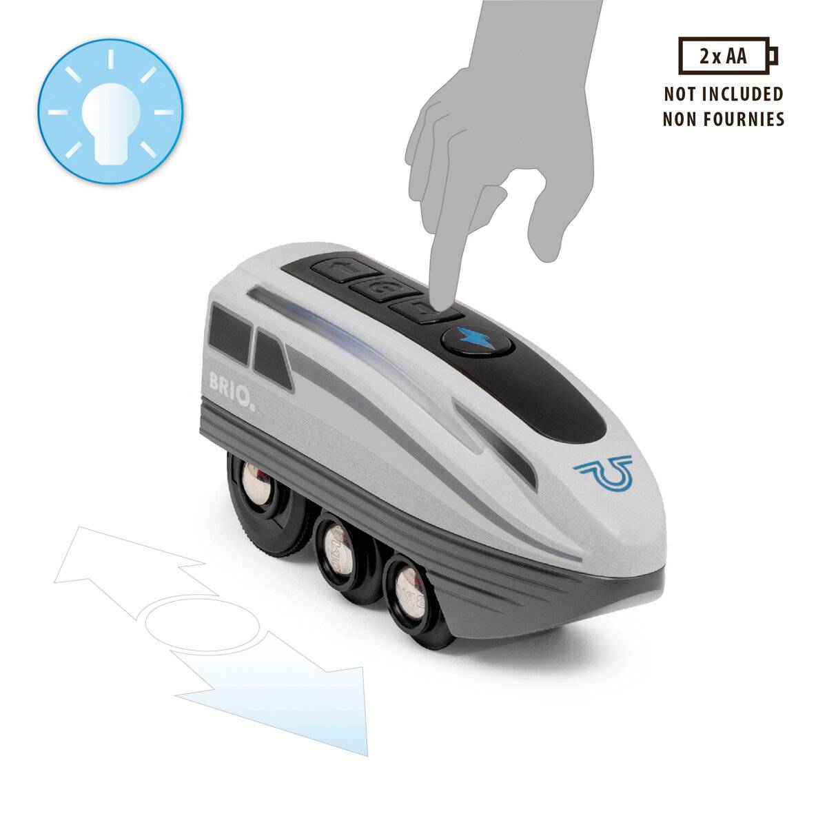 BRIO Turbo-Zug, Spielfahrzeug