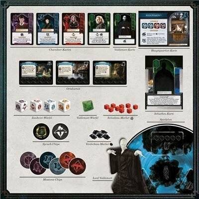 KOSMOS Harry Potter - Death Eaters Rising - Aufstieg der Todesser, WÃ ¼ rfelspiel