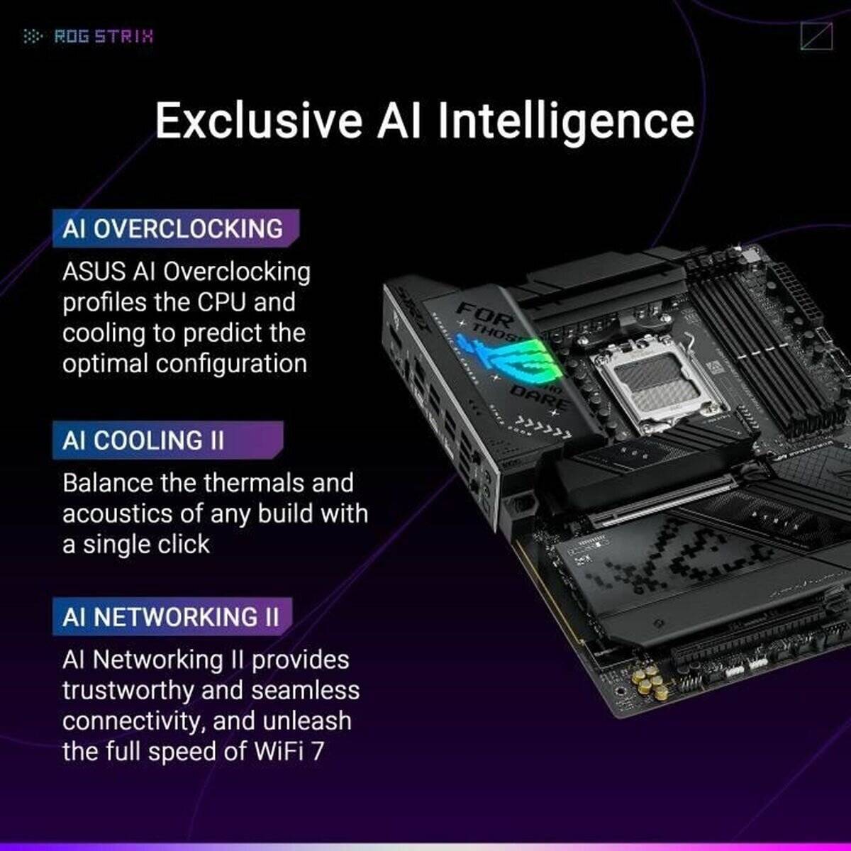 Rog Strix X870-F Gaming Wifi