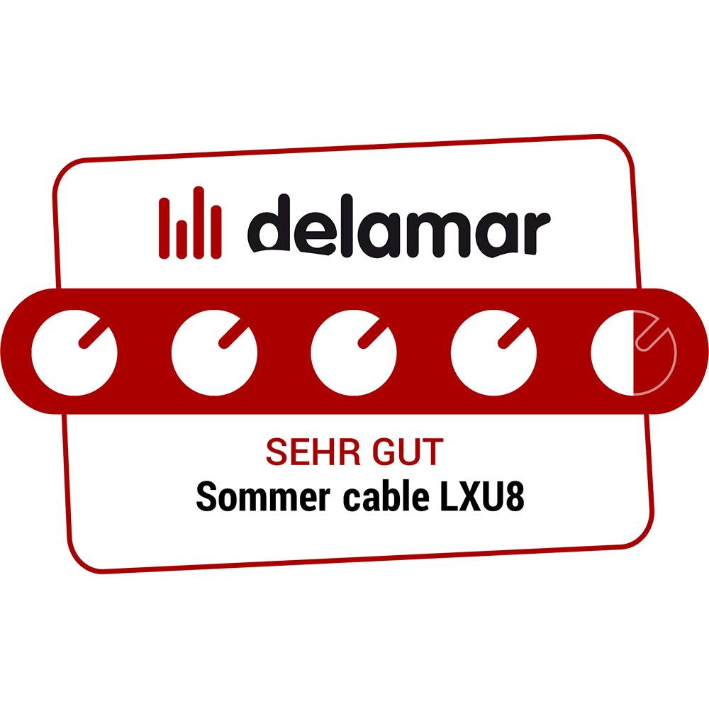 Instrumentenkabel SC-SPIRIT LLX, HICON WOODPLUG, 1 x 0,38 mm² | Klinke / Klinke, HICON