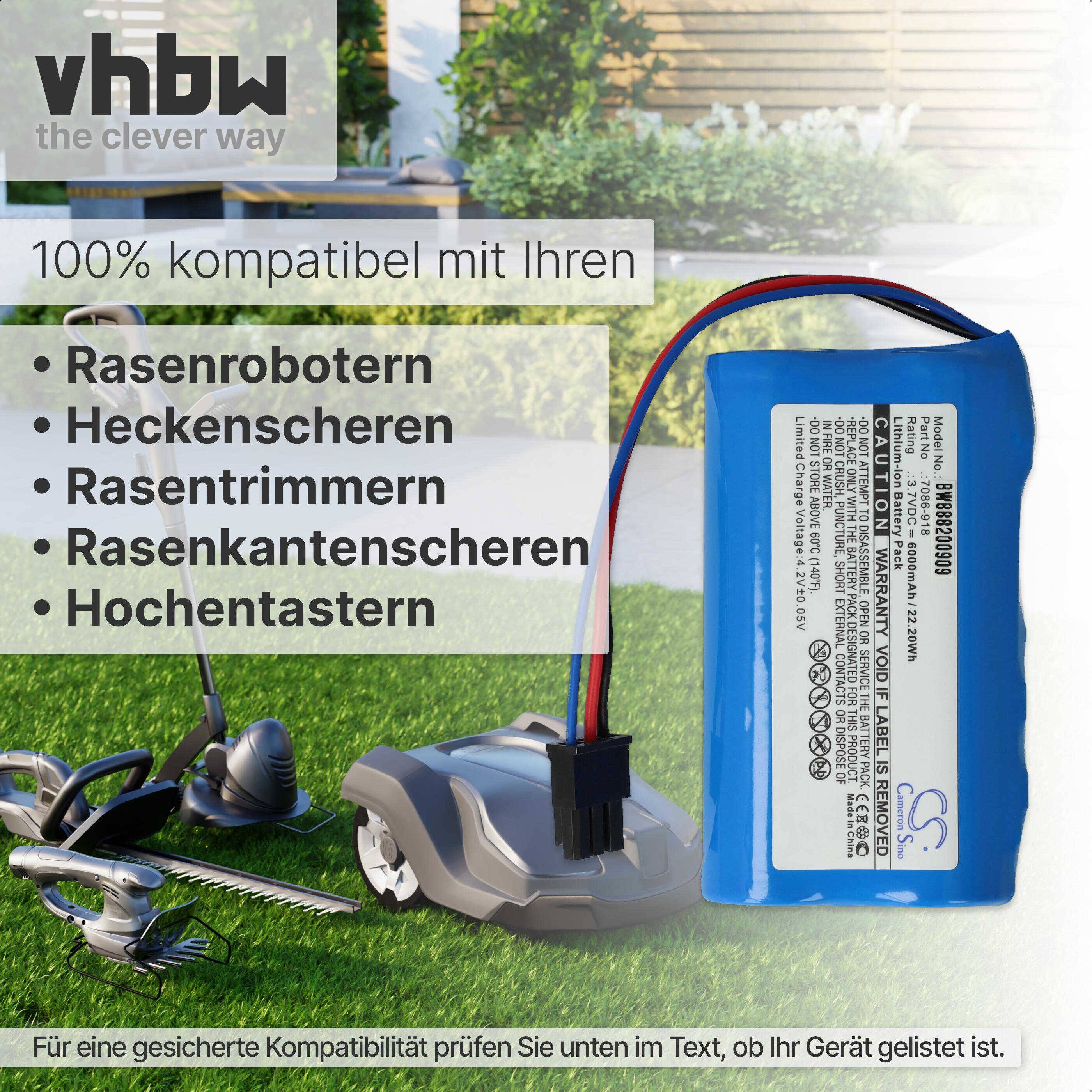 vhbw Akku Ersatz für Wolf-Garten 7086-918 für (6000mAh 3,7V Li-Ion)