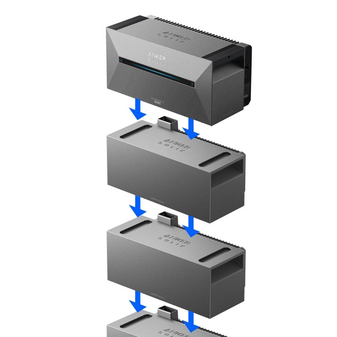 Anker SOLIX BP2700 Solarbank Erweiterungsbatterie 2,7 kWh - Speichererweiterung für Balkonkraftwerk, Zusatzspeicher für Solarbank 2&3