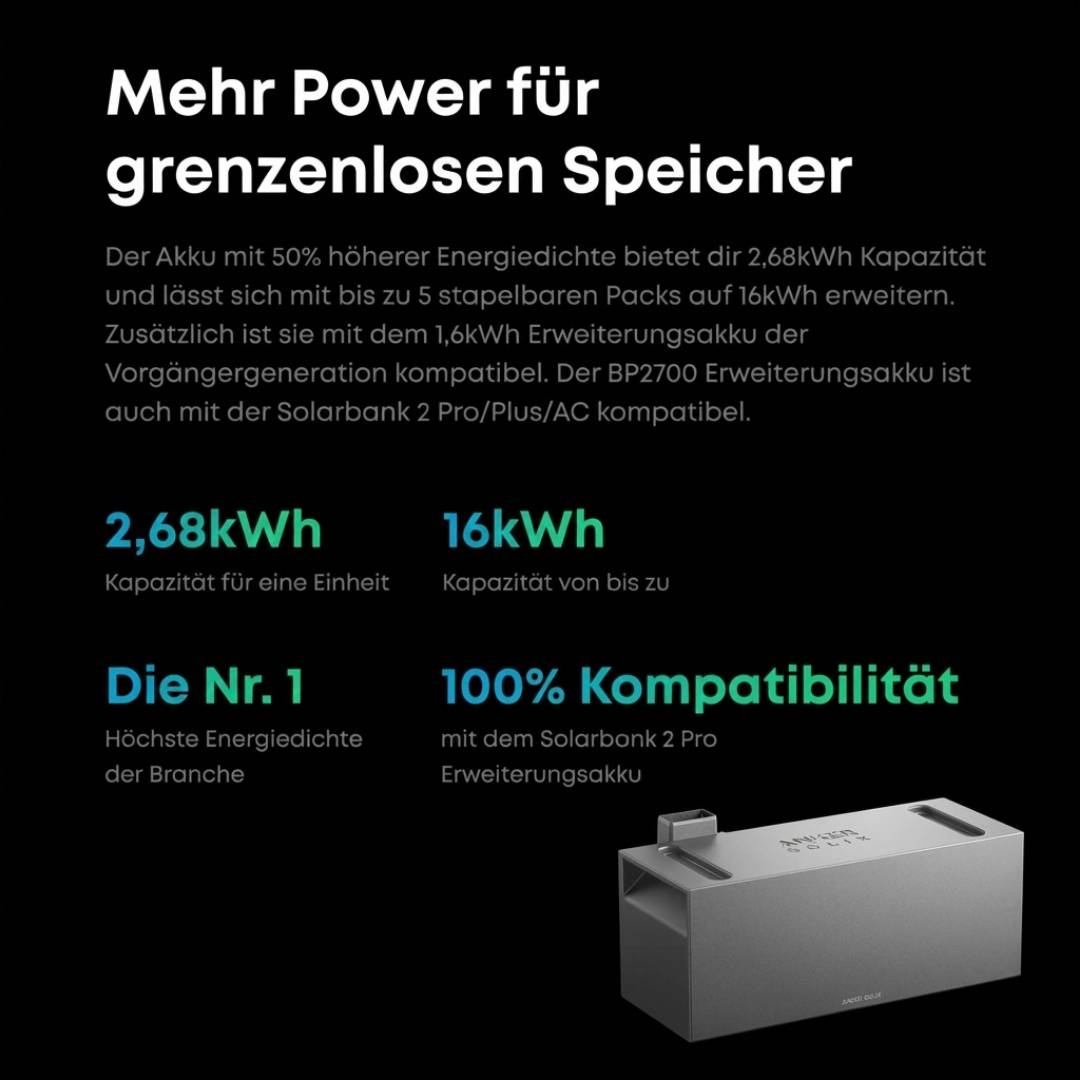 Anker SOLIX BP2700 Solarbank Erweiterungsbatterie 2,7 kWh - Speichererweiterung für Balkonkraftwerk, Zusatzspeicher für Solarbank 2&3