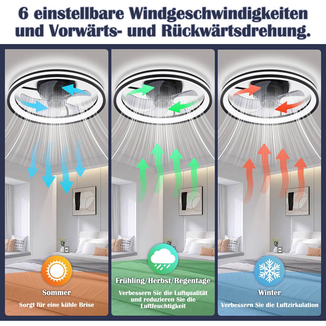Deckenventilator LED Deckenlampe Ventilator mit Beleuchtung Fernbedienung Schlafzimmer Lüfter mit Fernbedienung Dimmbar
