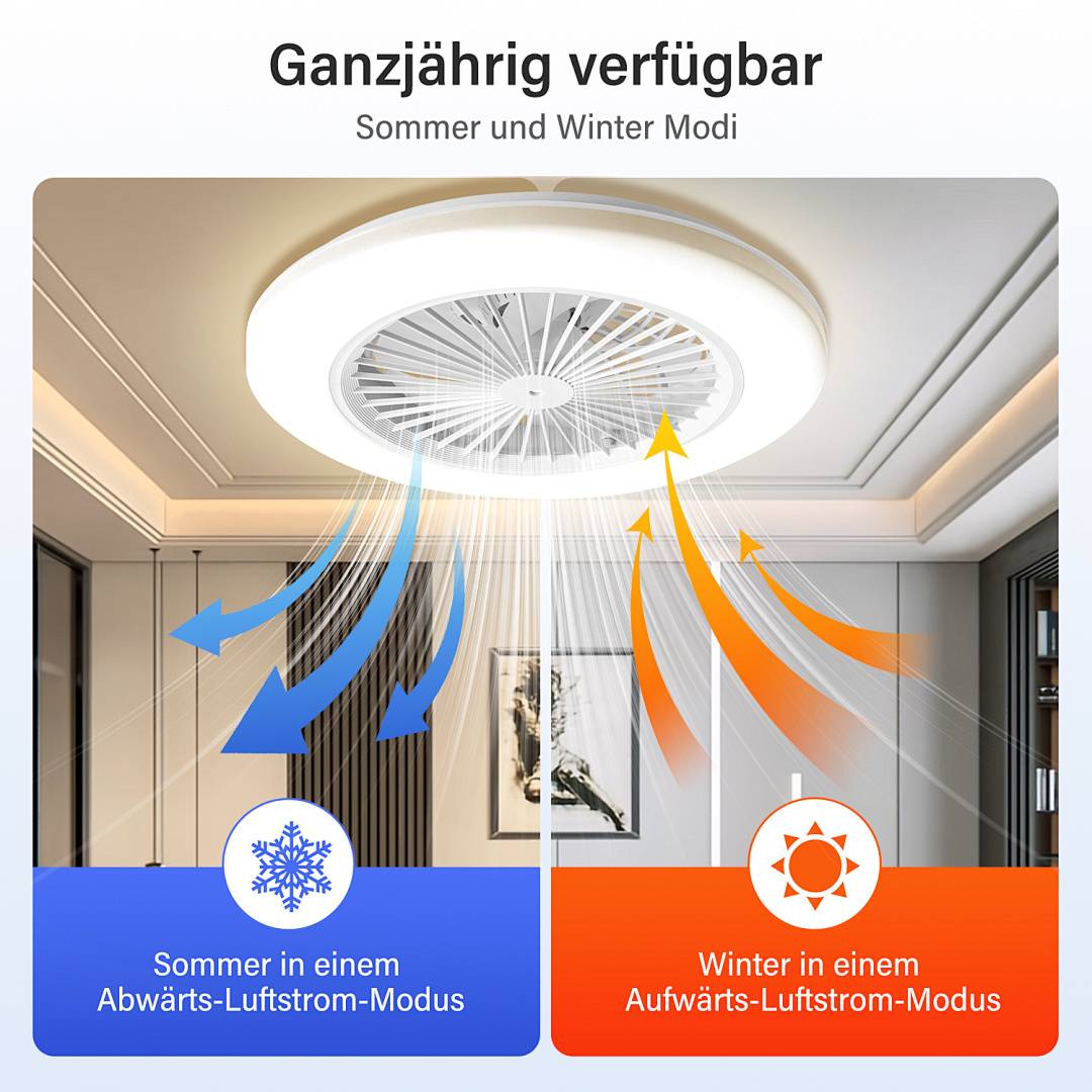 Deckenventilator LED Deckenlampe Ventilator mit Beleuchtung Fernbedienung Schlafzimmer Lüfter mit Fernbedienung Dimmbar