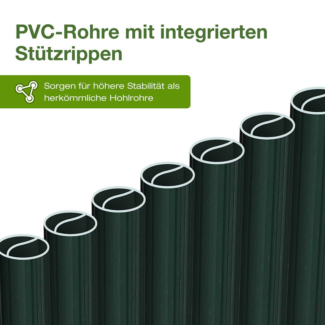 PVC Sichtschutzmatte 160x700 cm, Grün, UV-beständig, Wasserdicht
