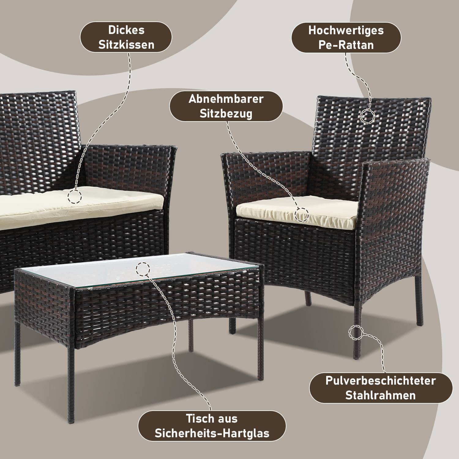 Kommentiertes Außenterrassenmöbel-Set mit dunklen Rattanstühlen, Kissen, Glastisch und Beschriftungen für Materialien und Merkmale.