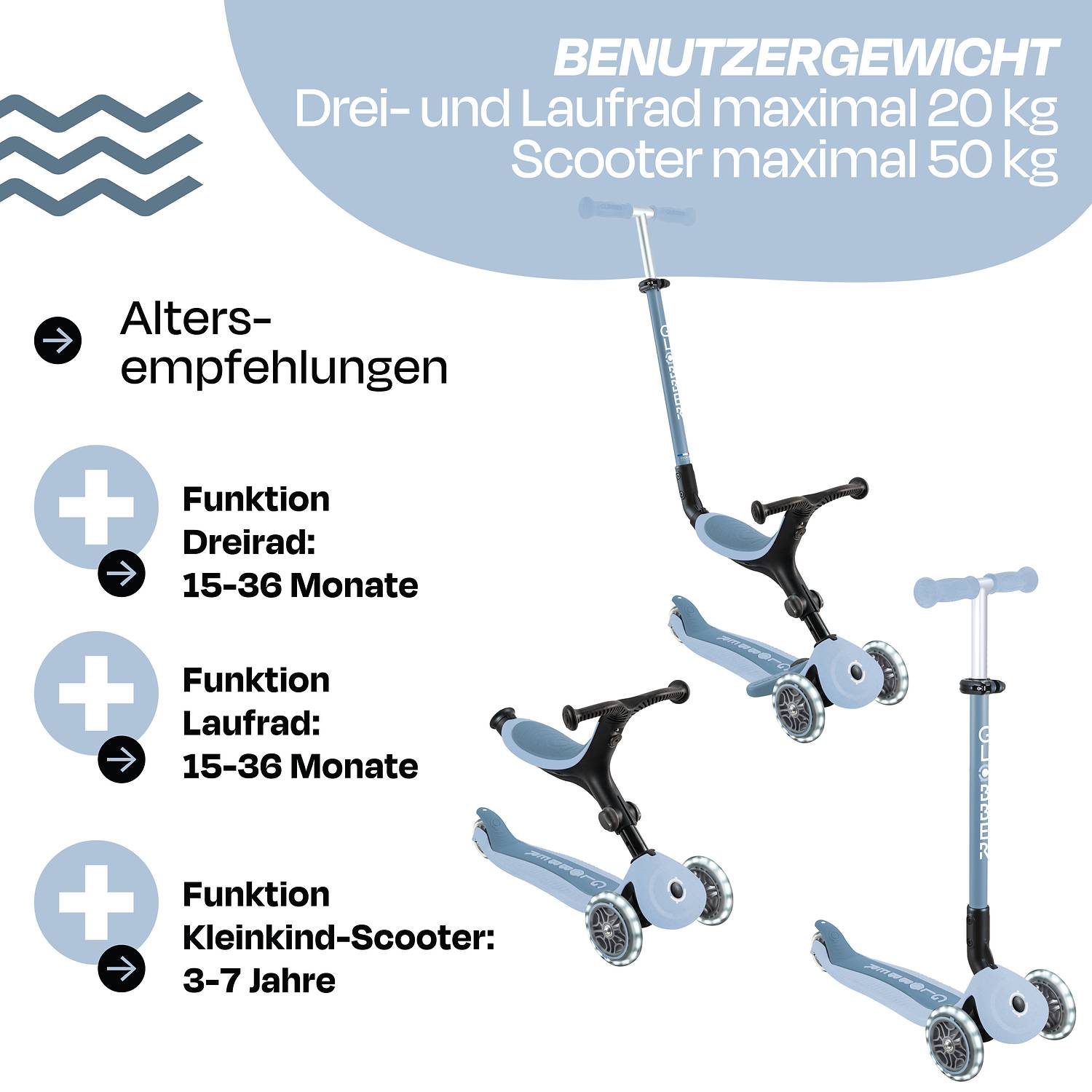 GLOBBER GO-UP ACTIVE LIGHTS ECO blaubeere, mit Leuchtrollen