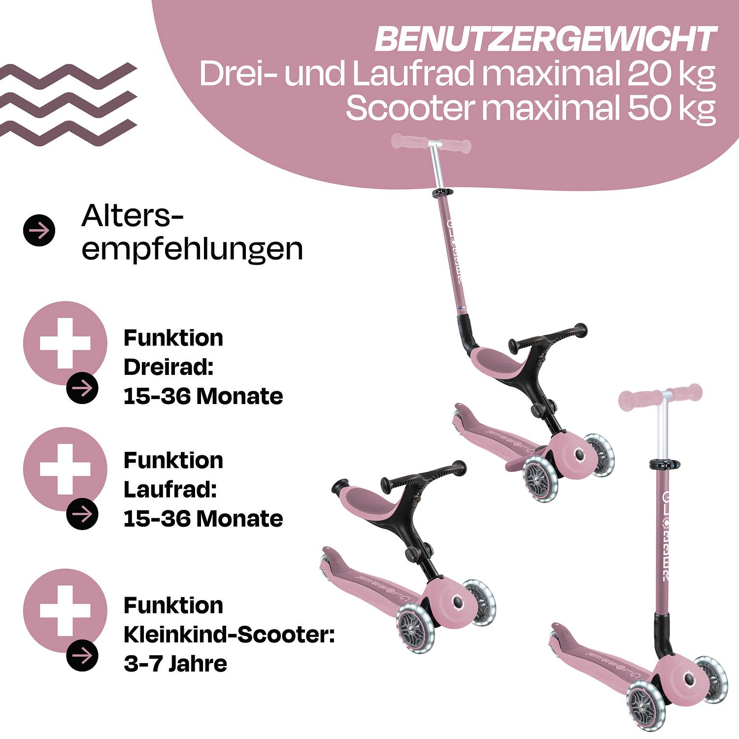 GLOBBER GO-UP ACTIVE LIGHTS ECO beere, mit Leuchtrollen