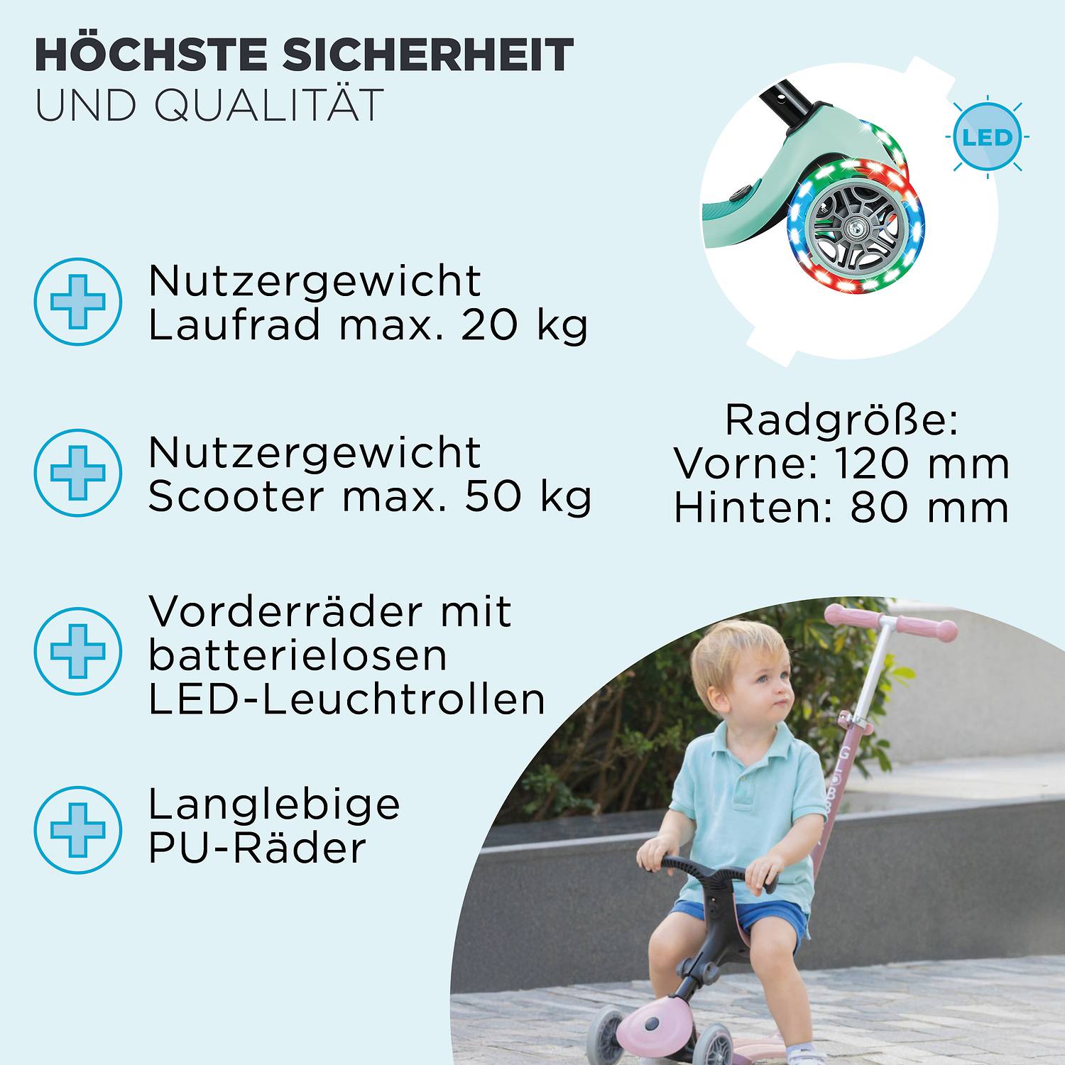 GLOBBER GO-UP ACTIVE LIGHTS 360 mint, mit Leuchtrollen