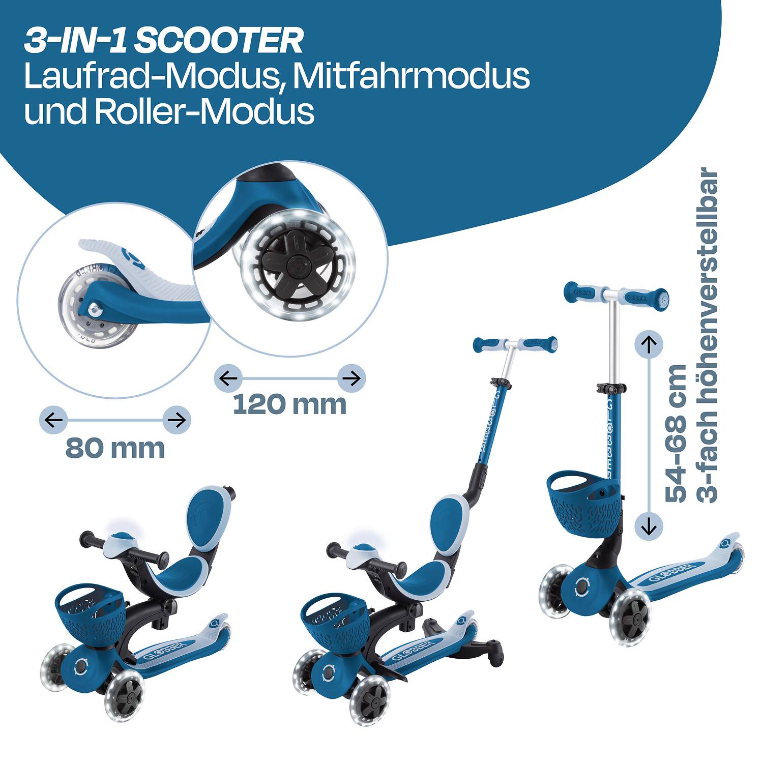 GLOBBER GO-UP BABY 360 LIGHTS petrol, mit Leuchtrollen und Leuchtmodul