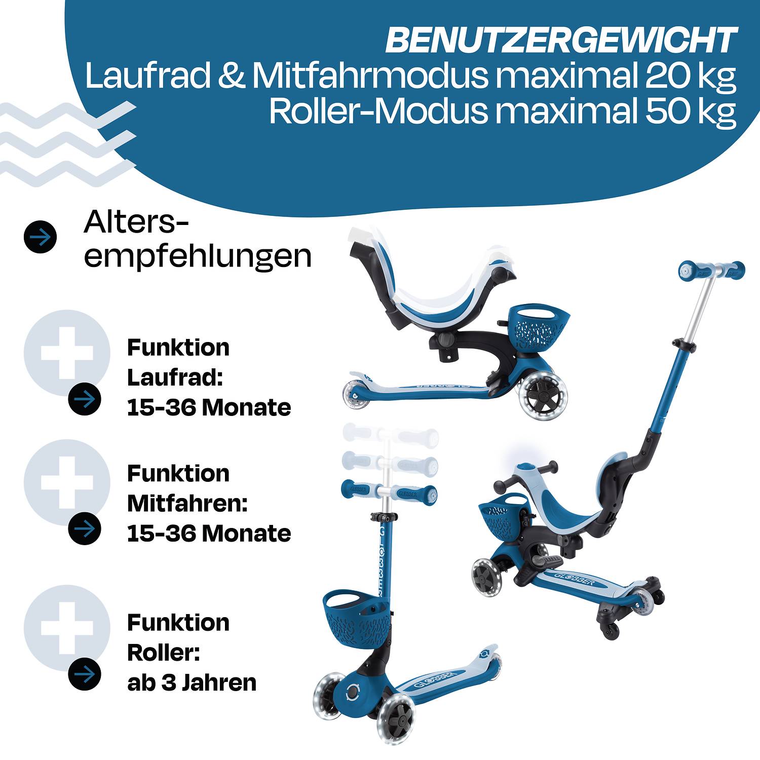 GLOBBER GO-UP BABY 360 LIGHTS petrol, mit Leuchtrollen und Leuchtmodul
