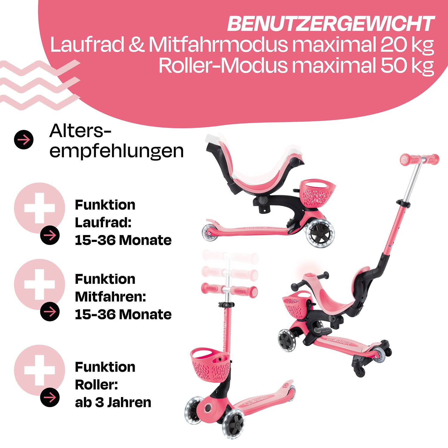 GLOBBER GO-UP BABY 360 LIGHTS coral pink, mit Leuchtrollen und Leuchtmodul