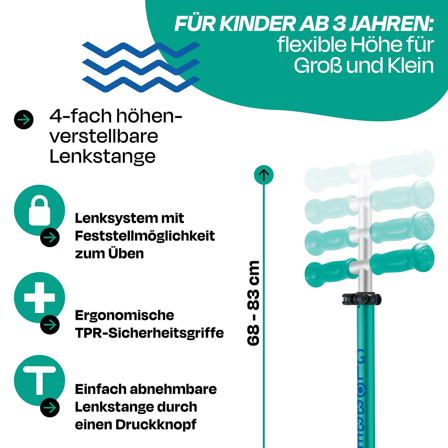 GLOBBER ELITE LIGHTS türkis, mit Leuchtrollen