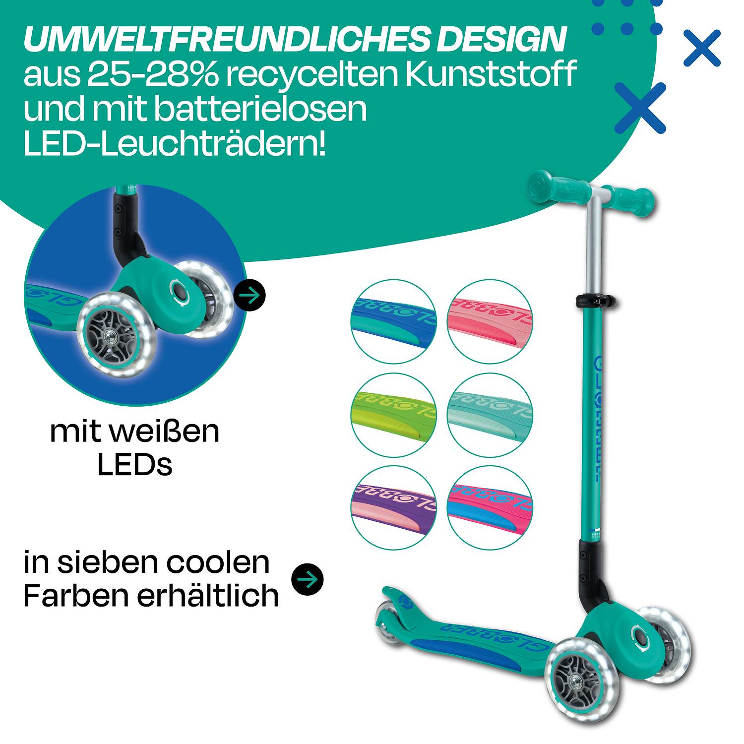GLOBBER ELITE LIGHTS türkis, mit Leuchtrollen