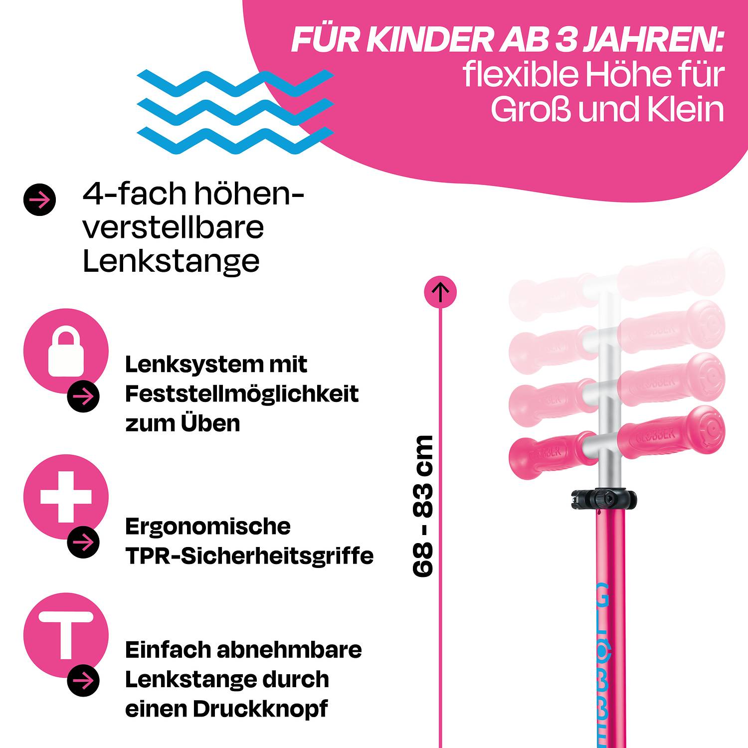 GLOBBER ELITE LIGHTS fuchsia pink, mit Leuchtrollen