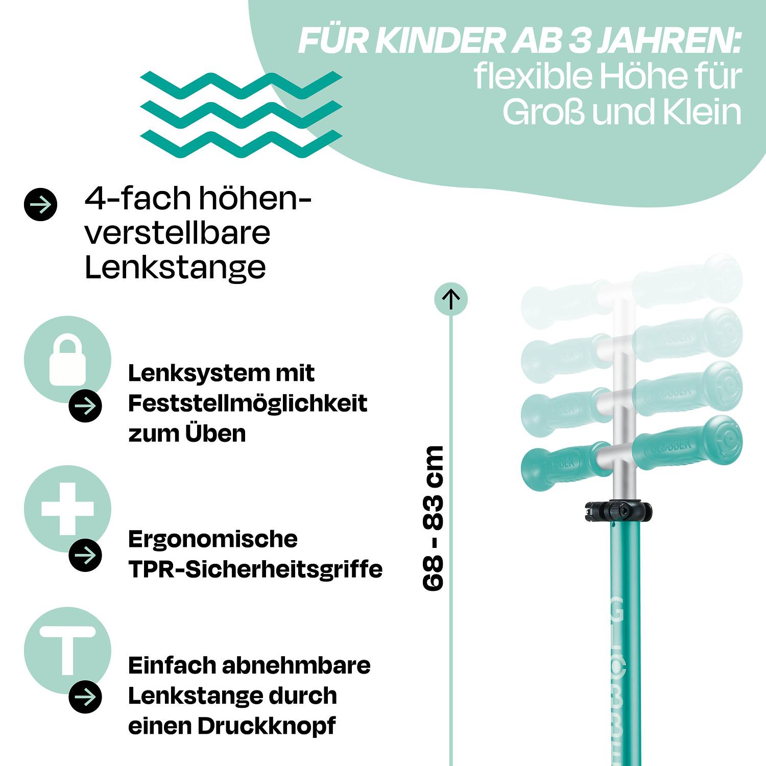 GLOBBER ELITE LIGHTS dunkelmint, mit Leuchtrollen
