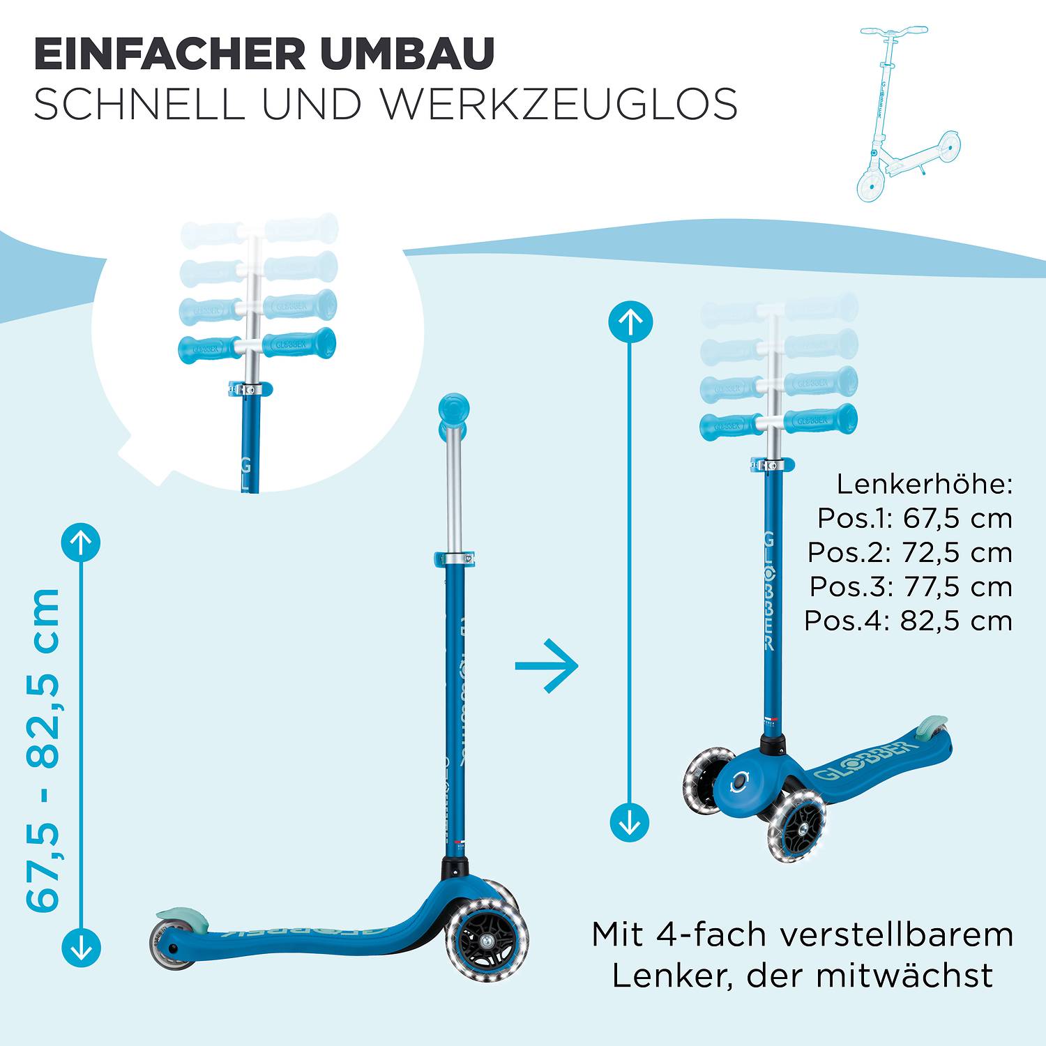 GLOBBER PRIMO PLUS GLOW LIGHTS petrol, mit Leuchtrollen und Glow-Effekt