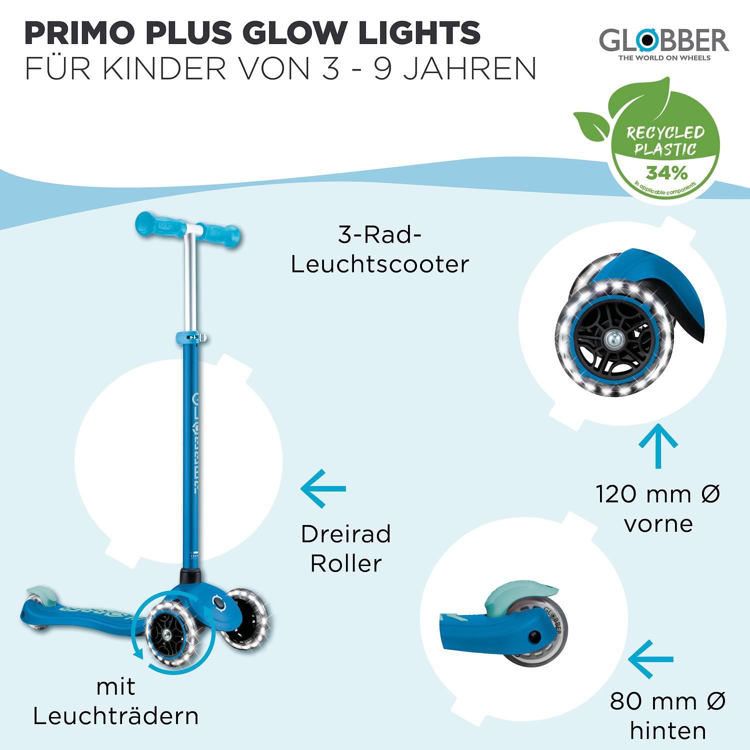 GLOBBER PRIMO PLUS GLOW LIGHTS petrol, mit Leuchtrollen und Glow-Effekt