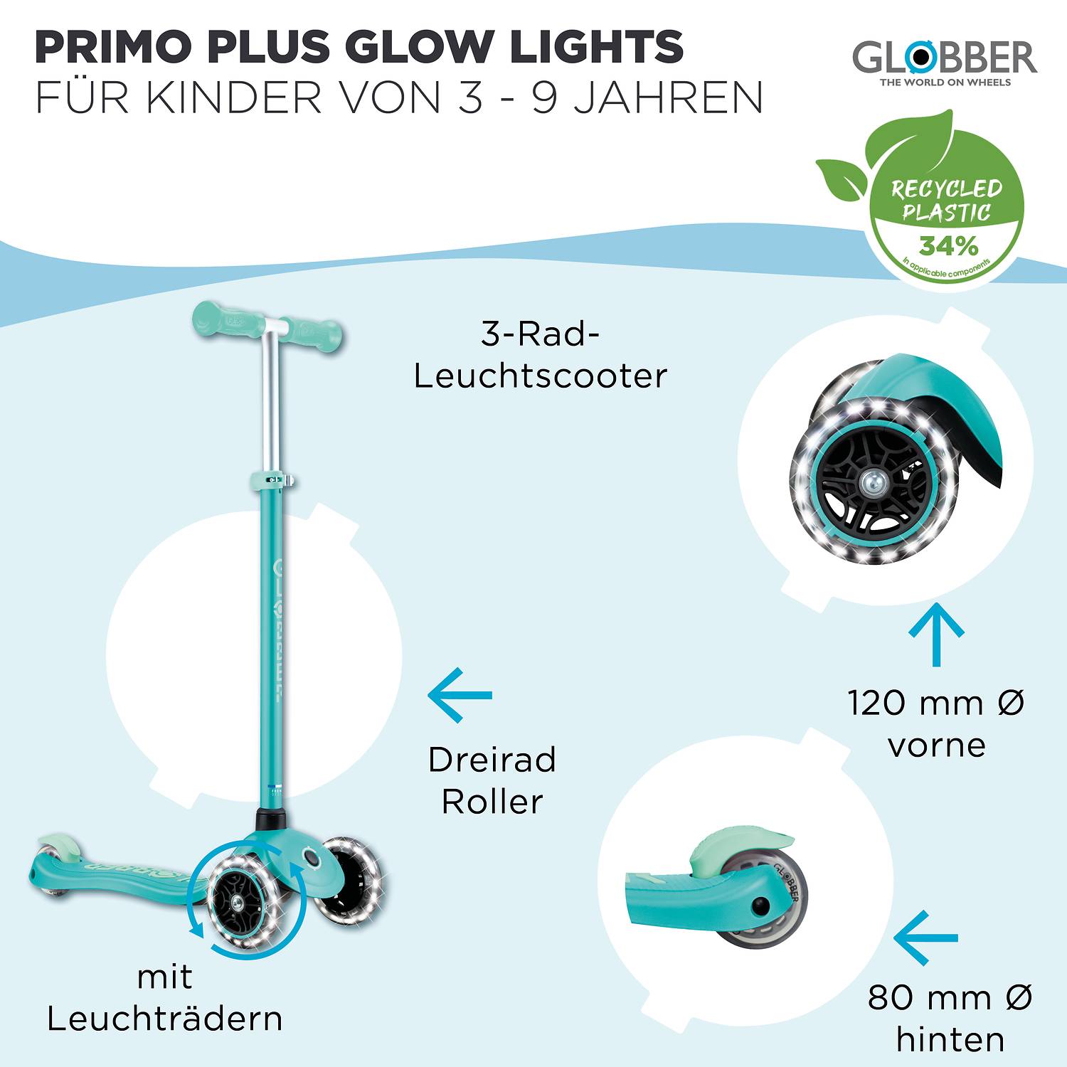 GLOBBER PRIMO PLUS GLOW LIGHTS dunkelmint, mit Leuchtrollen und Glow-Effekt