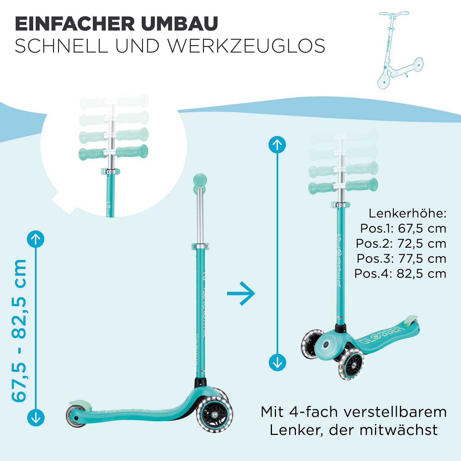 GLOBBER PRIMO PLUS GLOW LIGHTS dunkelmint, mit Leuchtrollen und Glow-Effekt
