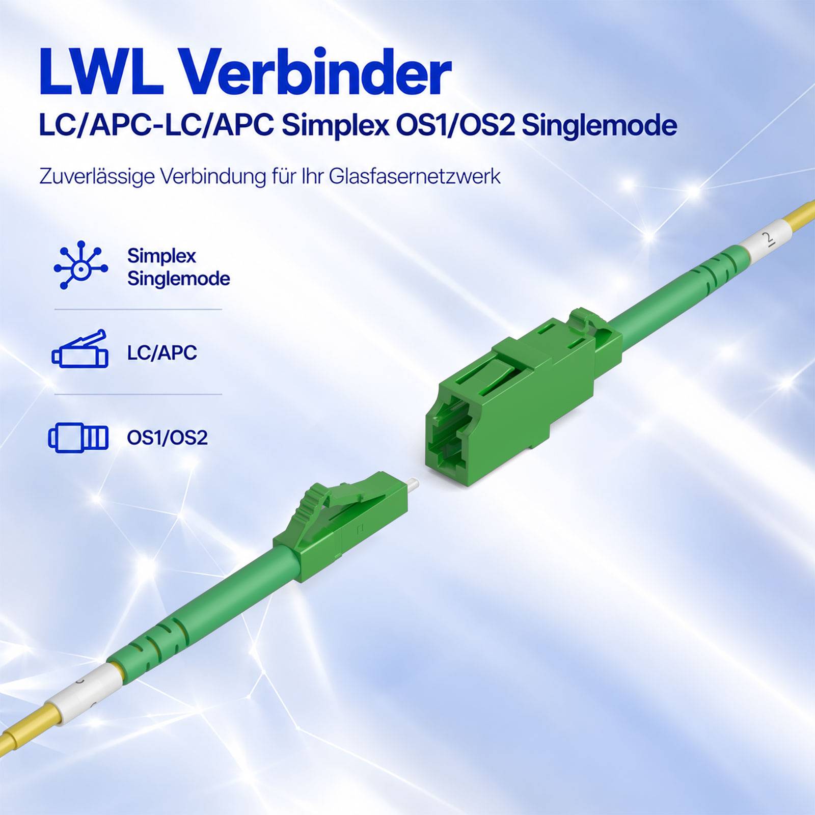 LWL-Lichtwellenleiter-Steckerverbinder-Illustration mit grünen LC/APC-zu-LC/APC-Simplex-Singlemode-Steckern, gekennzeichnet als OS1/OS2, für Glasfaser-Netzwerkverbindungen.