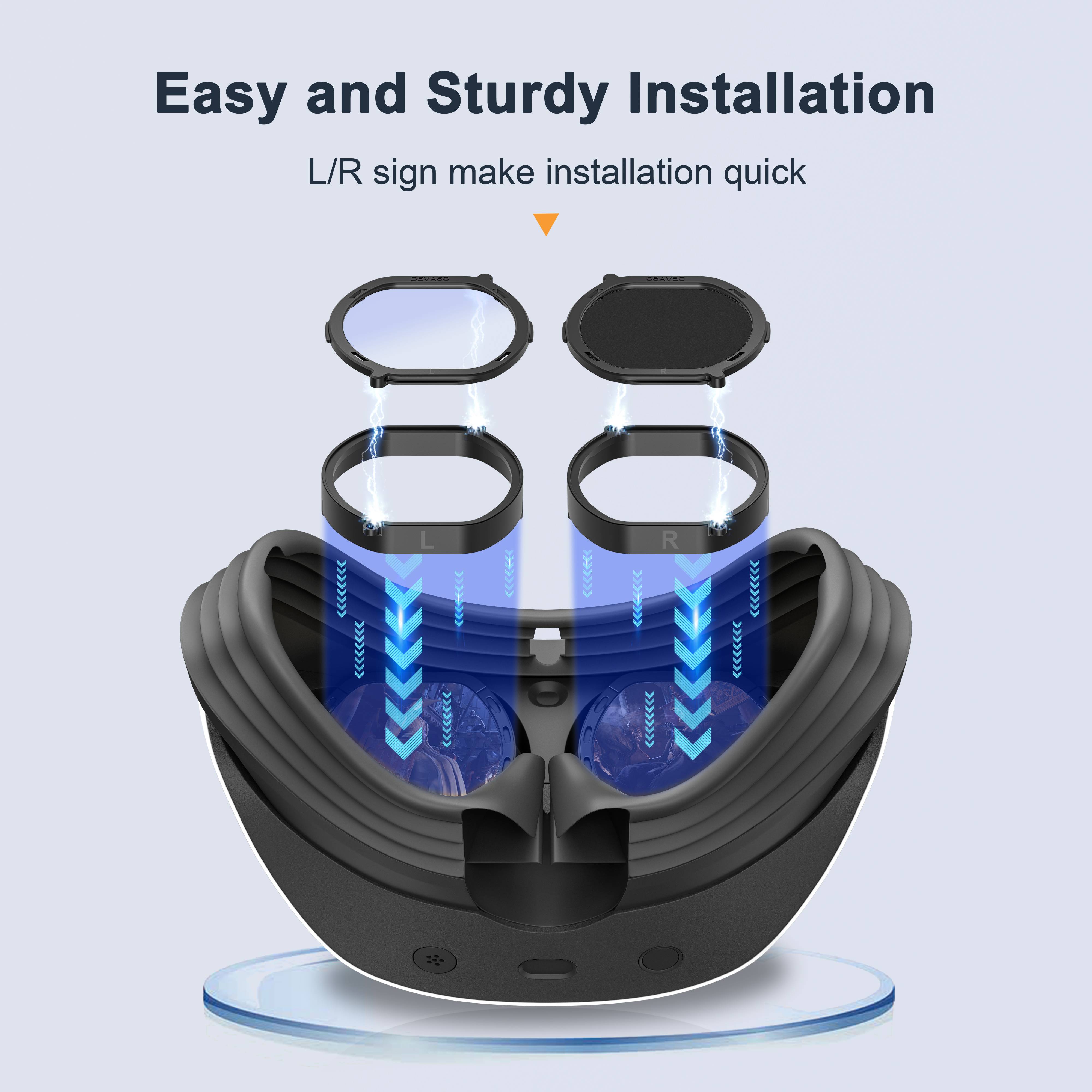 DEVASO Kratzfreie Schutzringhülle für PS VR2 Headset