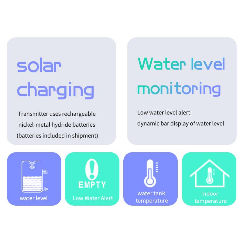 Solarbetriebener Wasserstandsmesser mit Alarm