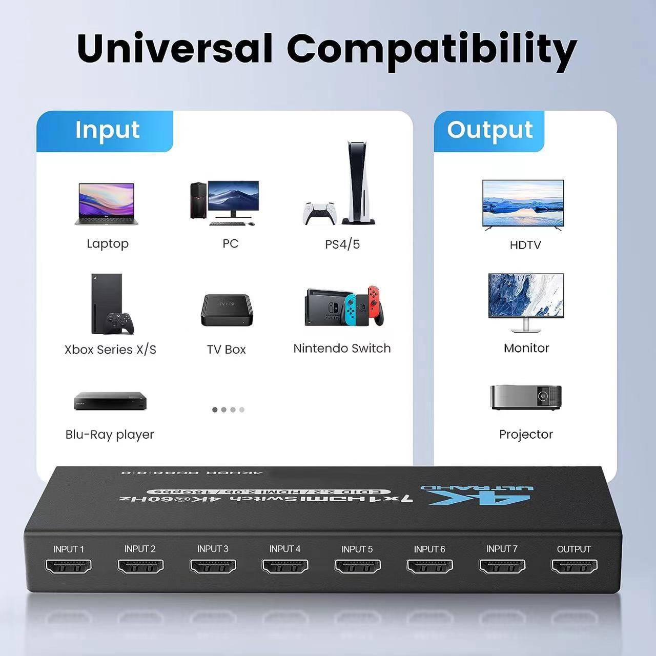 HDMI-Switch 7x1 mit 4K@60Hz und IR-Fernbedienung
