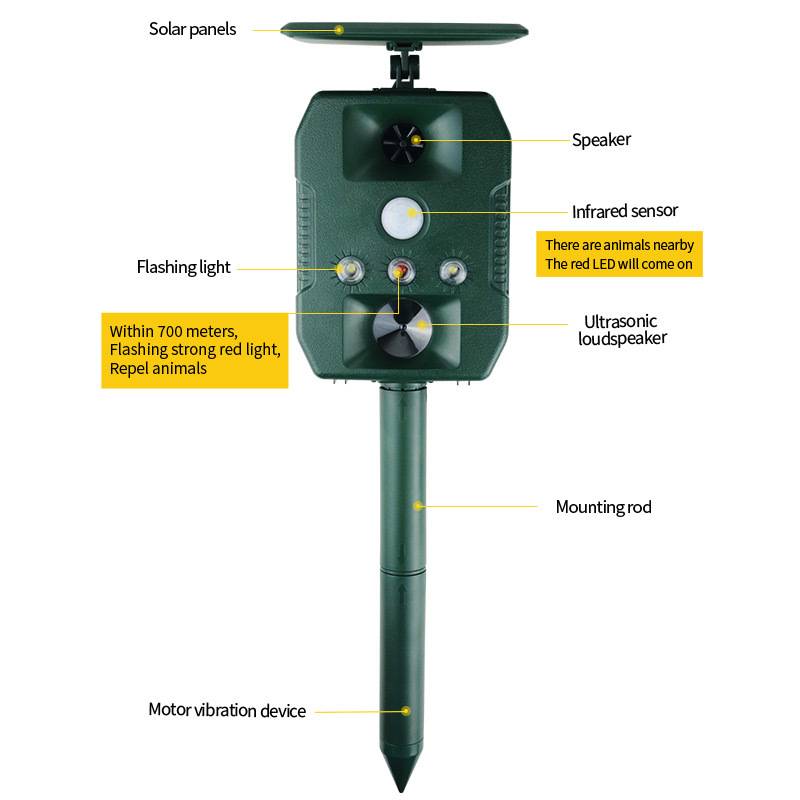 Solarbetriebener Schädlingsvertreiber mit Ultraschall, Bewegungssensor und Ton