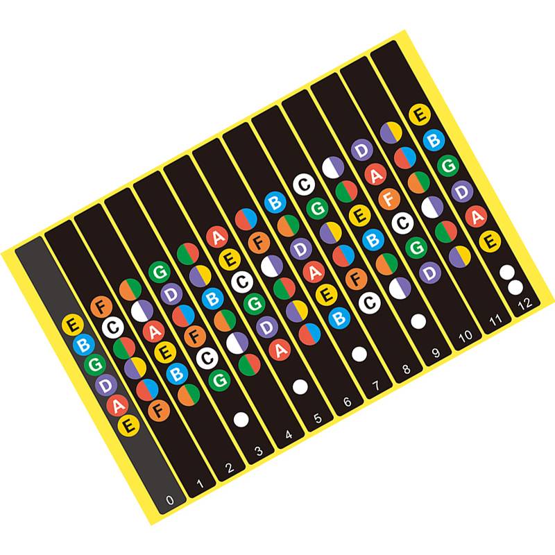 Sticker zum Gitarrelernen