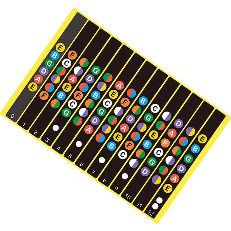 Sticker zum Gitarrelernen