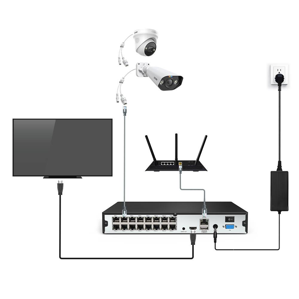POE 5MP IP-Webcam, 2-Wege-Audio, Nachtsicht, Ton- und Lichtalarm, IP66