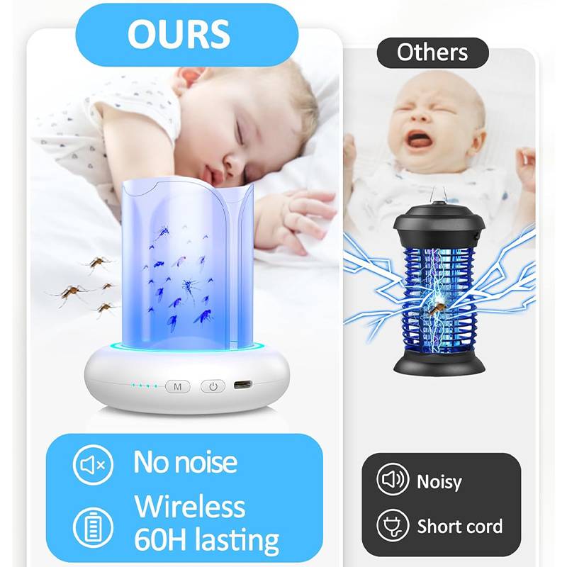 Effektiver Fliegenfänger: USB Wiederaufladbar & Tragbar