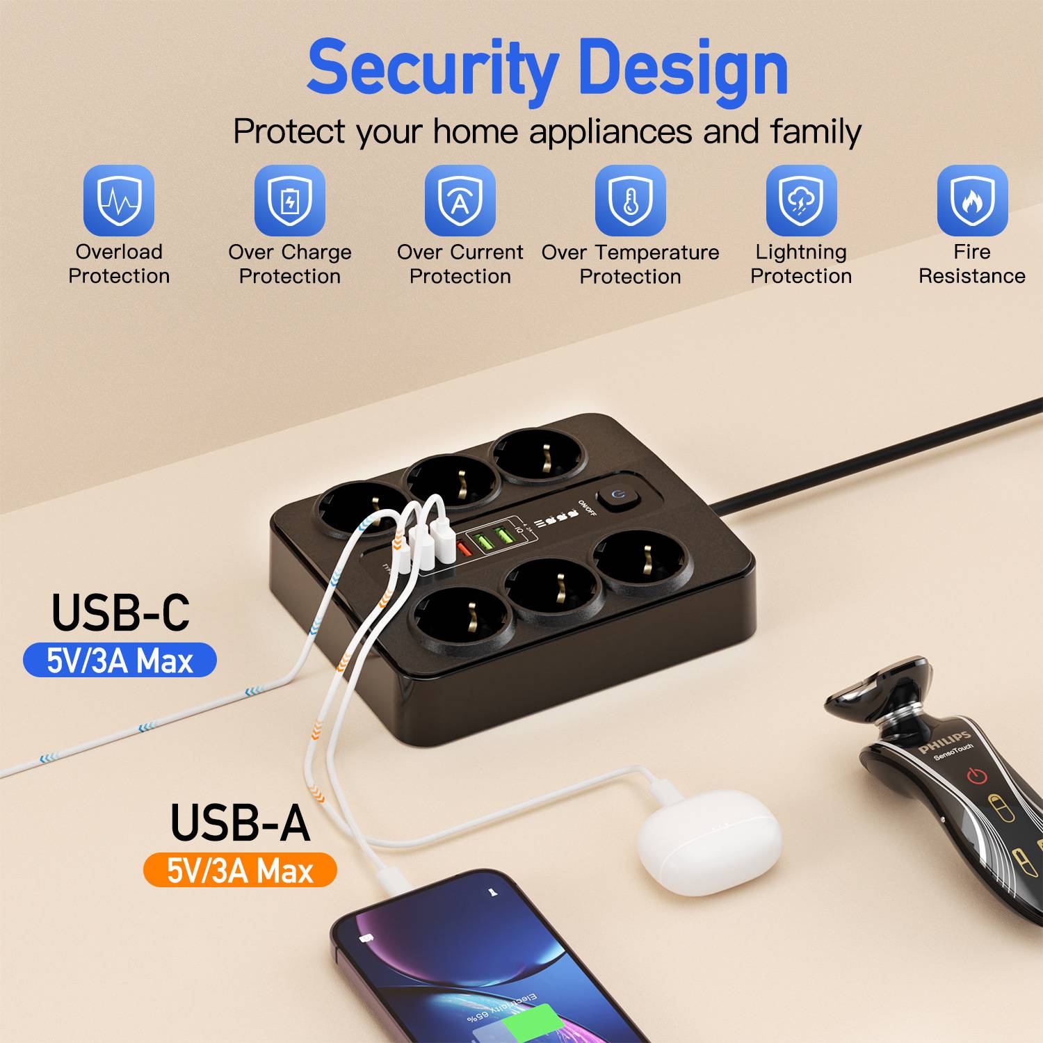 EU Typ-C 6-Wege-Steckdosenleiste mit 5 USB-Anschlüssen Black