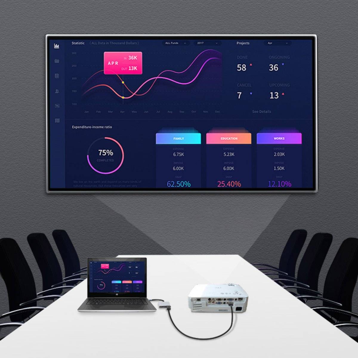 Typ-C-Hub 2-in-1: Dual-HDMI-Ausgang für reibungslose Verbindung