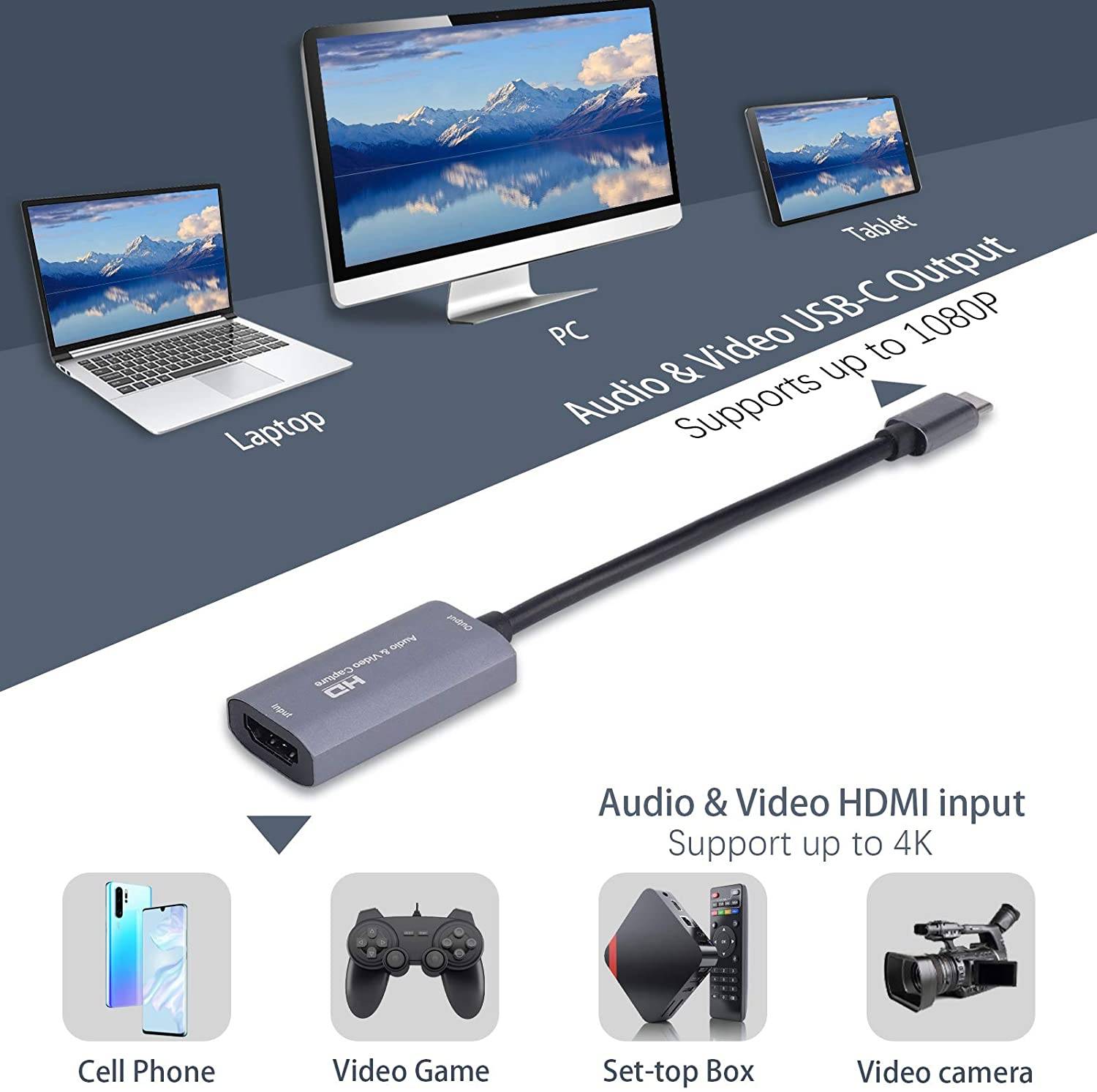 Videoaufnahmekarte 4K / USB-C zu HDMI-kompatibler Adapter