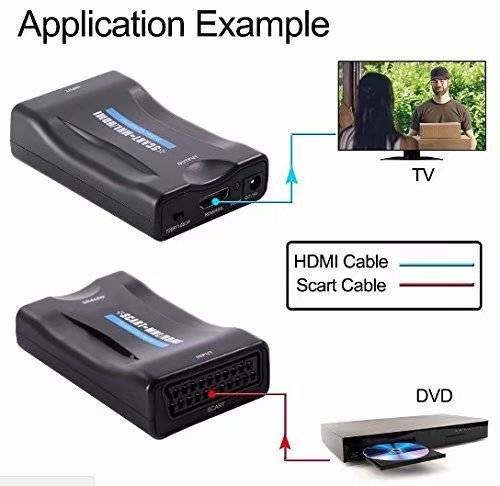 Scart zu HDMI Konverter Wandler 1080p