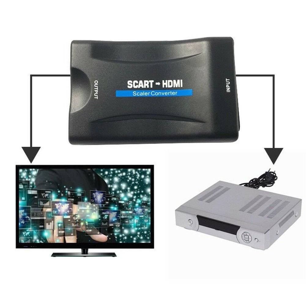 Scart zu HDMI Konverter Wandler 1080p