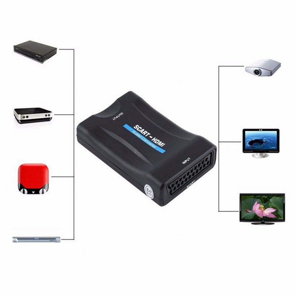 Scart zu HDMI Konverter Wandler 1080p