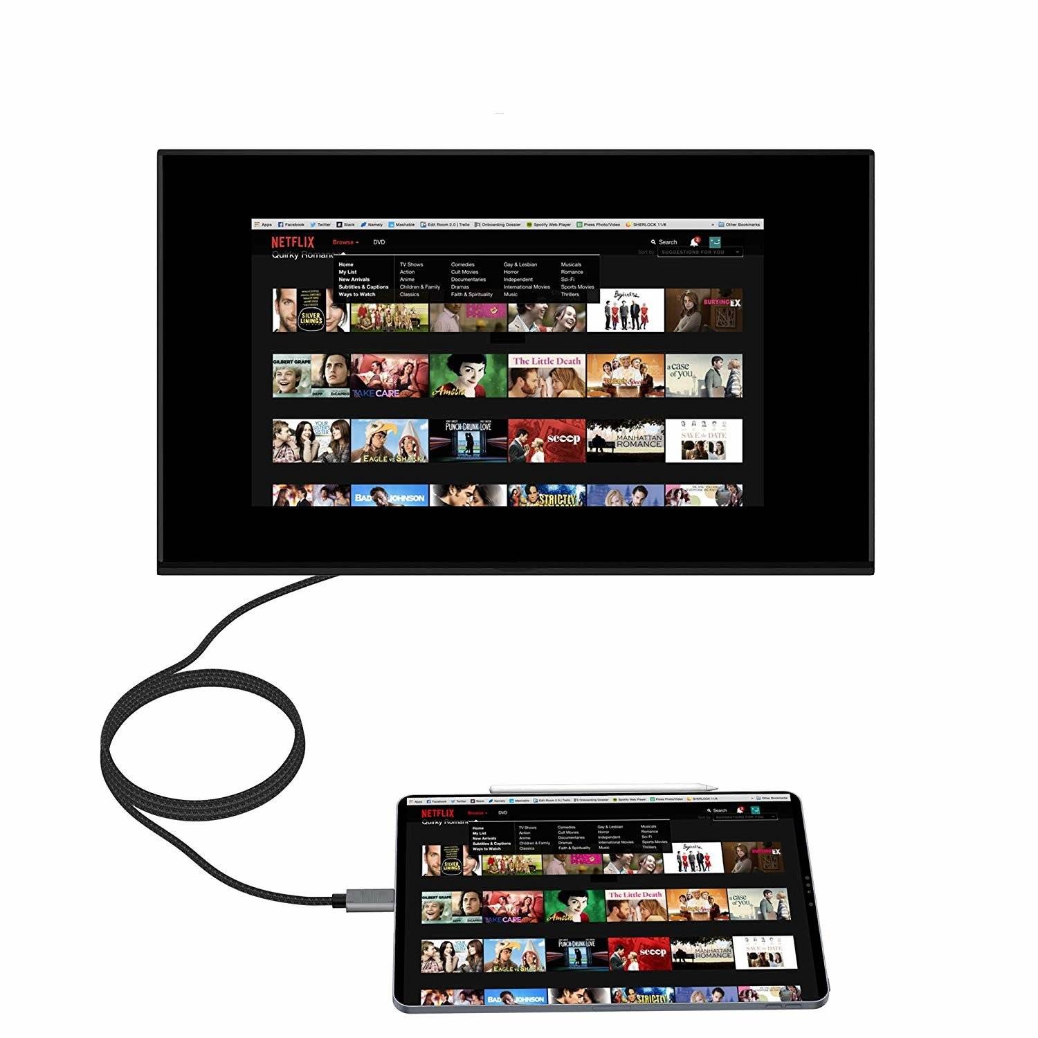 USB-C zu HDMI Kabel 4K 2 Meter, UHD 4K/30Hz, 2 Meter